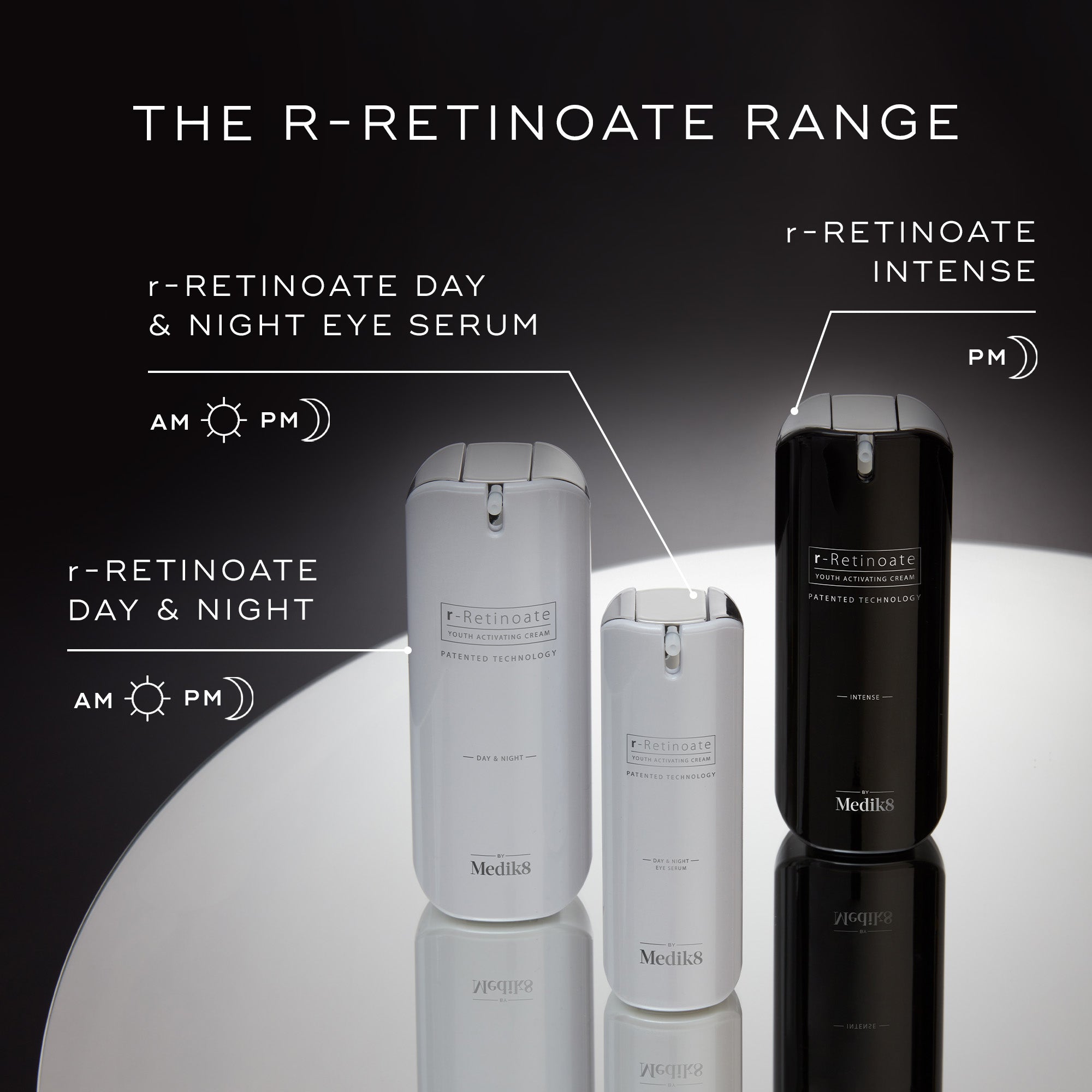 Medik8 R-RETINOATE® DAY & NIGHT レチノエイト Medik8 | Results Without Compromise | r-Retinoate® Day & Night