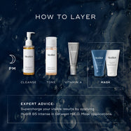 A HOW TO LAYER diagram illustrates a PM skincare routine. It includes Cleanse (Medik8 Lipid-Balance Cleansing Oil), Tone (Medik8 Press & Glow), Vitamin A (Medik8 Crystal Retinal), and Mask (Medik8 H.E.O. Mask Step 1 and Step 2). Expert advice suggests applying Hydr8 B5 Intense between H.E.O. Mask applications to supercharge visible results.