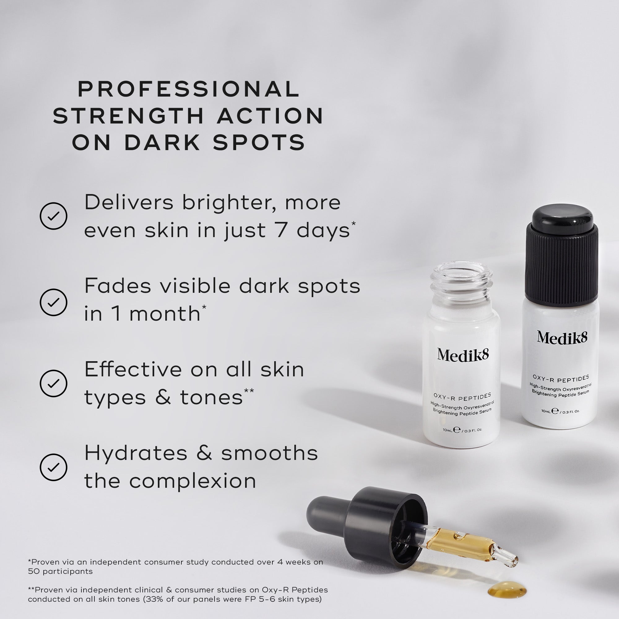 Medik8 | Results Without Compromise | Oxy-R Peptides™ – Medik8-EU