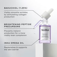 A purple glass dropper bottle of Bakuchiol Peptides serum is displayed. Text callouts detail its key ingredients: BAKUCHIOL (1.25%), BRIGHTENING PEPTIDE PRECURSORS, and INKA OMEGA OIL.