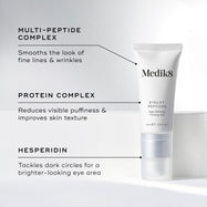 A white tube of Eyelift Peptides is featured. Text callouts highlight key ingredients: MULTI-PEPTIDE COMPLEX, PROTEIN COMPLEX, HESPERIDIN.