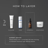 A HOW TO LAYER diagram for a PM skincare routine. It includes Cleanse (Surface Radiance Cleanse), Tone (Press & Clear), Vitamin A (Intelligent Retinol), and Moisturise (Advanced Night Restore). 