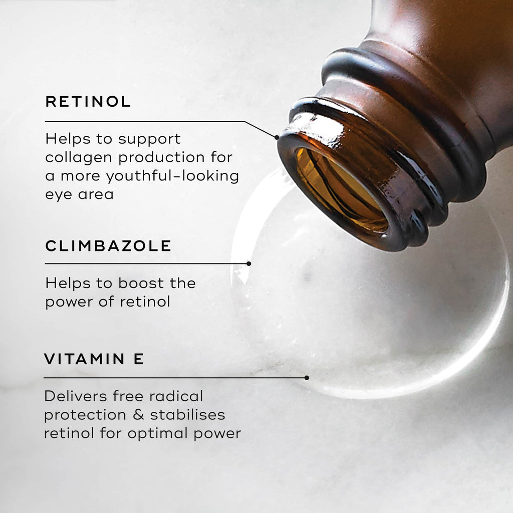 Intelligent Retinol Eye TR™