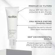 A white tube of Advanced Day Ultimate Protect is featured. Text callouts highlight key ingredients: PREMIUM UV FILTERS, DNA REPAIR ENZYME, and 360° ENVIRONMENTAL SHIELD.