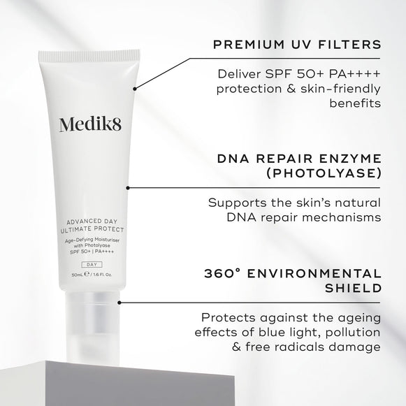A white tube of Advanced Day Ultimate Protect is featured. Text callouts highlight key ingredients: PREMIUM UV FILTERS, DNA REPAIR ENZYME, and 360° ENVIRONMENTAL SHIELD.-hover-9