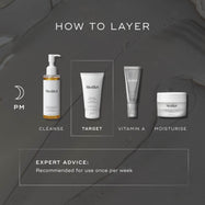 A HOW TO LAYER diagram for a PM skincare routine. It includes Cleanse (Lipid-Balance Cleansing Oil), Target (Natural Clay Mask), Vitamin A (Crystal Retinal), and Moisturise (Advanced Night Restore). 