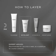 A HOW TO LAYER diagram for a PM skincare routine. It includes Cleanse (Surface Radiance Cleanse), Exfoliant (Pore Refining Scrub), Vitamin A (Crystal Retinal), and Moisturise (Advanced Night Restore). 