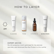 "HOW TO LAYER" diagram for an AM skincare routine. Cleanse (Surface Radiance Cleanse), Tone (Press & Glow), Vitamin C (C-Tetra Luxe), and Sunscreen (Advanced Day Total Protect). Expert advice recommends adding Advanced Day Eye Protect for optimized UV protection around the eyes.