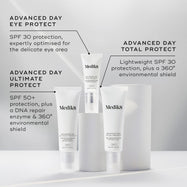 Three day protection products are showcased. Advanced Day Eye Protect (SPF 30) is optimised for the delicate eye area. Advanced Day Ultimate Protect (SPF 50+) includes a DNA repair enzyme and a 360° environmental shield. Advanced Day Total Protect (lightweight SPF 30) offers a 360° environmental shield.