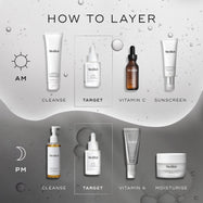 A "HOW TO LAYER" diagram. The AM routine includes Cleanse ( Surface Radiance Cleanse), Target ( Liquid Peptides), Vitamin C ( C-Tetra), and Sunscreen ( Advanced Day Total Protect). The PM routine involves Cleanse ( Lipid-Balance Cleansing Oil), Target (Liquid Peptides), Vitamin A (Crystal Retinal), and Moisturise (Advanced Night Restore).