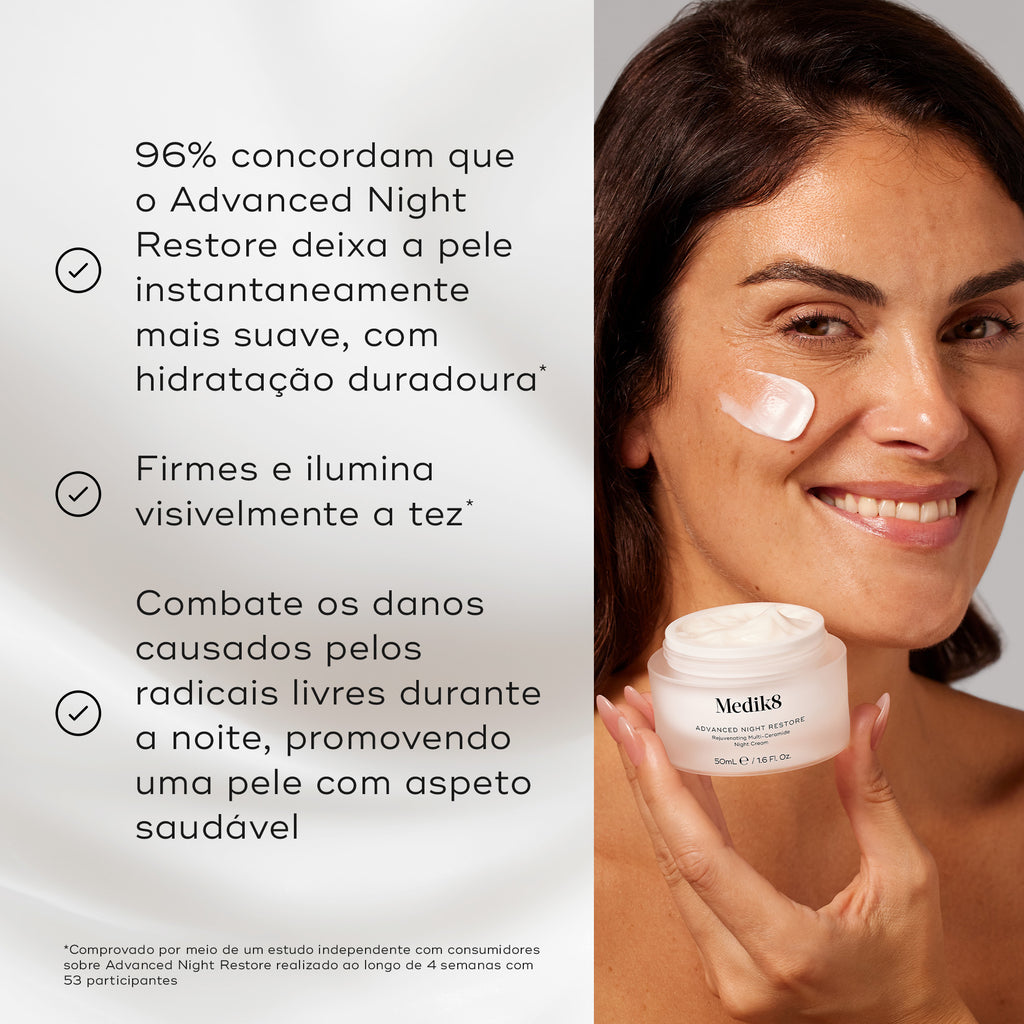 Uma mulher sorridente com um pouco de creme na bochecha segura o frasco Advanced Night Restore contra um fundo claro. Os marcadores listam os benefícios: 96% concordam que deixa a pele instantaneamente mais suave, com hidratação duradoura, firma e ilumina visivelmente a tez, e combate os danos causados pelos radicais livres durante a noite, promovendo uma pele com aspeto saudável.