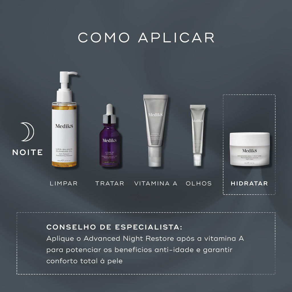 Um guia de rotina noturna exibe produtos Medik8 num fundo azul escuro. O frasco Advanced Night Restore é destacado como a etapa "HIDRATAR", usado após limpeza, tratamento, Vitamina A e creme de olhos. Um conselho de especialista aconselha aplicá-lo após a Vitamina A para potenciar os benefícios anti-idade e garantir conforto total à pele.