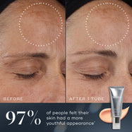 A before-and-after comparison of a participant's forehead shows visibly improved skin after one tube of Medik8 Crystal Retinal. Text states 97% of people felt their skin had a more youthful appearance.