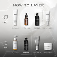  A "HOW TO LAYER" diagram. The AM routine includes Cleanse (Medik8 Surface Radiance Cleanse), Vitamin C (Medik8 C-Tetra Luxe), Target (Medik8 Liquid Peptides Advanced MP), and Sunscreen (Medik8 Advanced Day Total Protect). The PM routine features Cleanse (Medik8 Lipid-Balance Cleansing Oil), Target (Medik8 Liquid Peptides Advanced MP), Vitamin A (Medik8 Crystal Retinal), and Moisturise (Medik8 Advanced Night Restore).