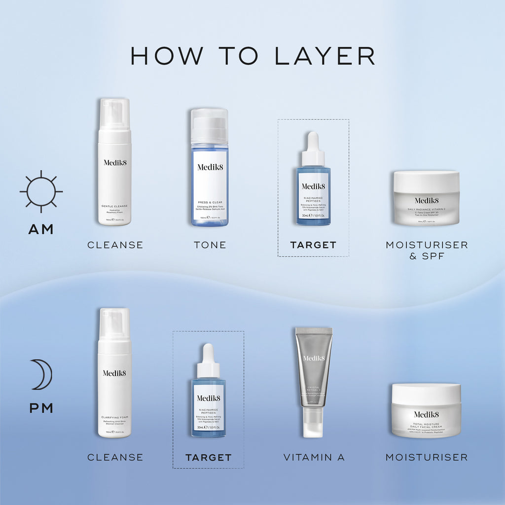 Step-by-step guide on how to layer Medik8 skincare products with text labels on a blue gradient background.