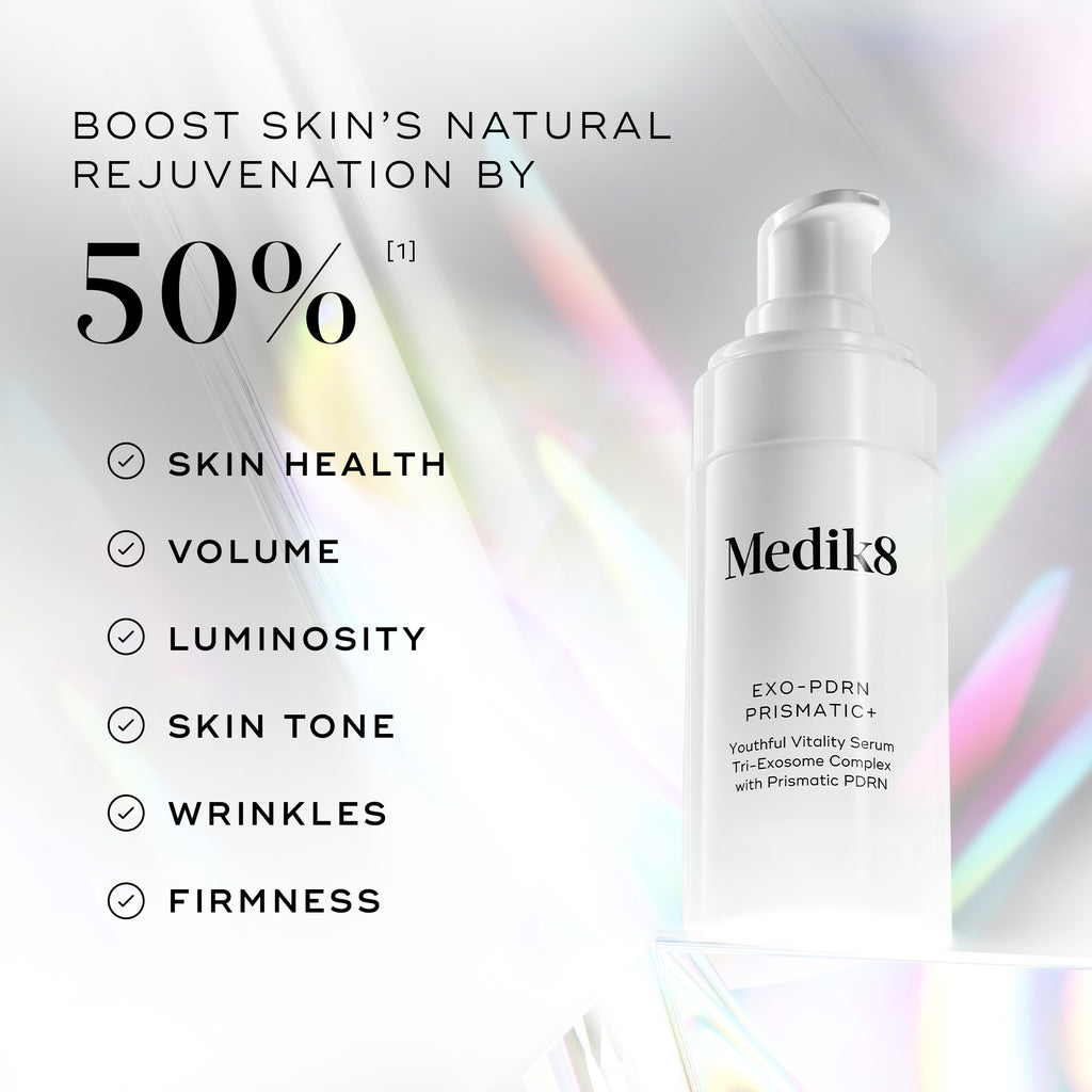 Medik8 Exo-PDRN Prismatic+ serum displayed with text stating ‘Boost skin’s natural rejuvenation by over 50%*’ alongside benefits including skin health, volume, luminosity, skin tone, wrinkles and firmness. 