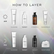 AM and PM skincare routine diagram showing how to layer Medik8 products including cleanse, target serum, vitamin C, moisturiser and sunscreen.