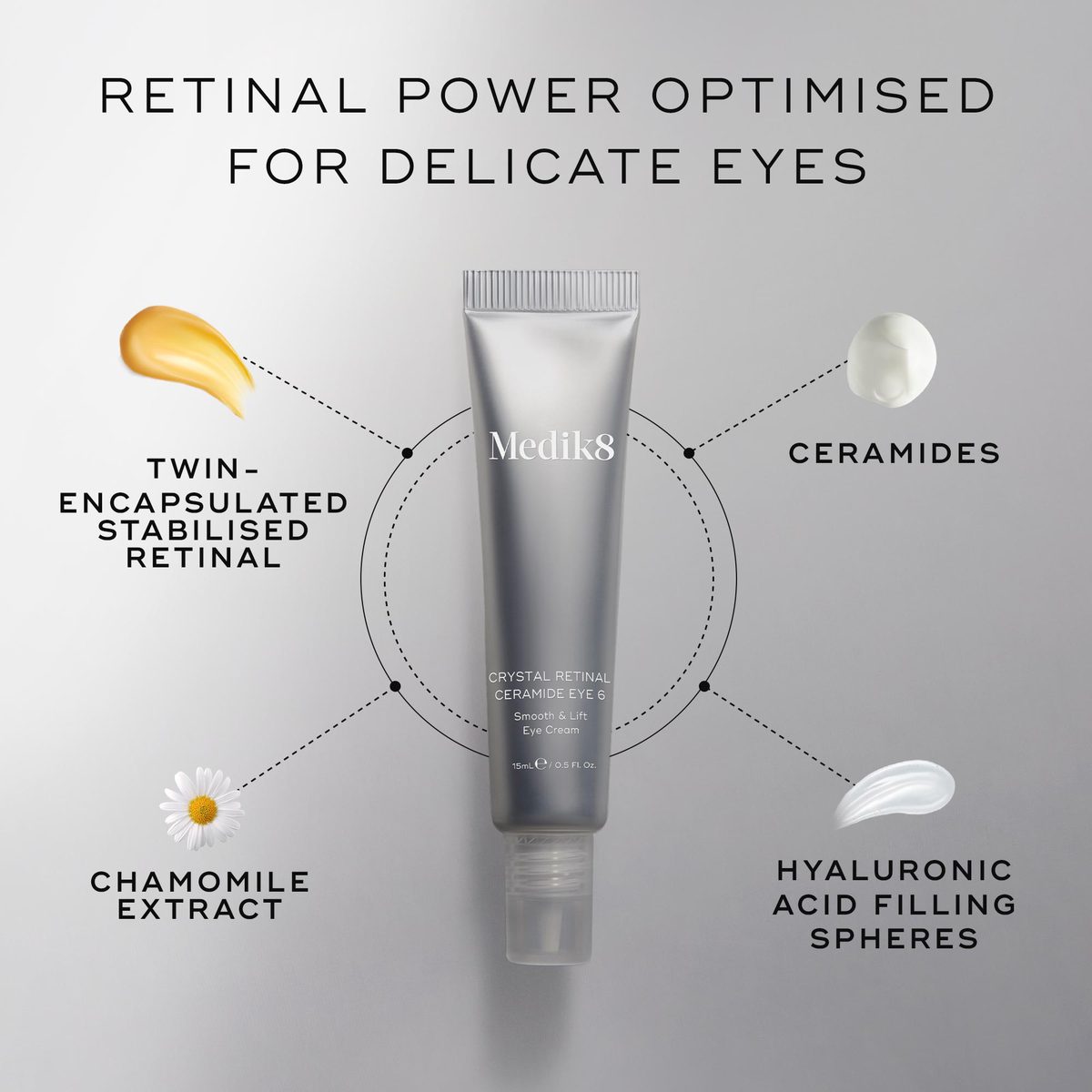 Crystal Retinal® Ceramide Eye