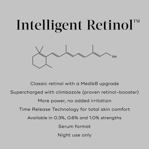 Intelligent Retinol 10TR™ (Travel Size)